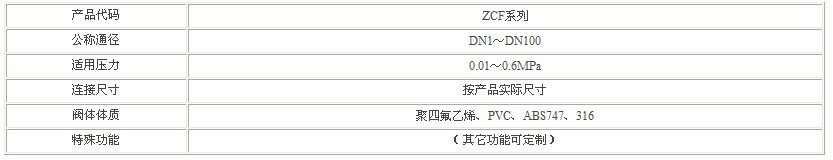 罗博特防爆防腐电磁阀